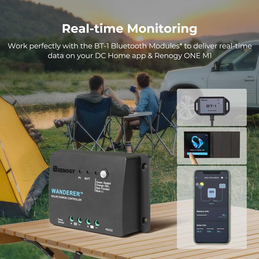 Renogy - Kit de inicio de panel solar de 100 W y 12 V, panel solar monocristalino de 100 W, driver de cargador PWM LCD de 30 A, kit adaptador, cables de bandeja, soportes Z para RV, campista y otras