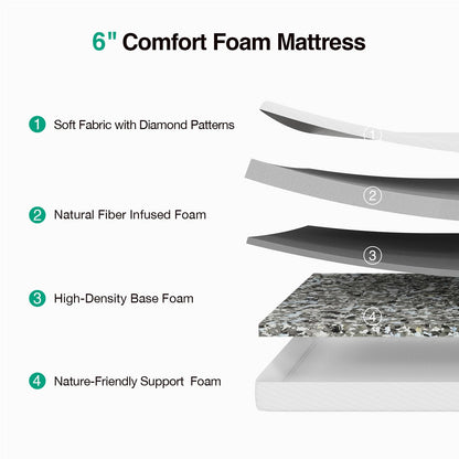 Novilla Colchón de tamaño matrimonial, colchón de Espuma viscoelástica para Cama matrimonial de 6 Pulgadas para niños con Espuma Transpirable cómoda y Funda de Punto Suave para Alivio de la presión y