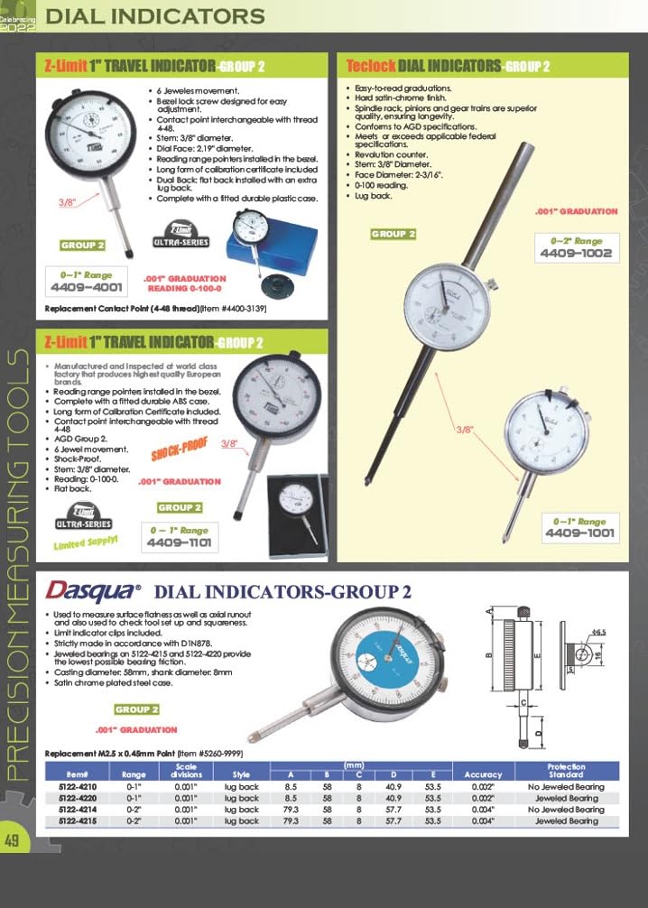 Pro Series by HHIP 4400-0003 AGD Group 1 - Indicador de dial, 0,250 pulgadas