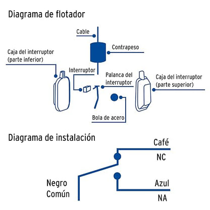 Foset FLE-6, Flotador eléctrico con cable de 6 m nivel ajustable