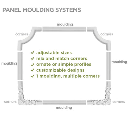ekena millwork pml15 X 15em-case-12 15 3/10.2 cm W x 15 3/4 inch de alto x 1 20.3 cm P Emery Panel moldura esquina (paquete de 12), Esquina de 40 cm de ancho x 40 cm de alto, Único, Blanco