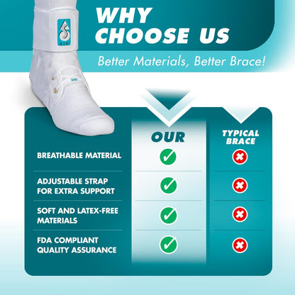 ASO Ankle Stabilizer, White, X-Small