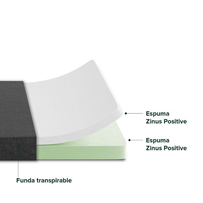 ZINUS | Colchón Plegable Multifunción con Capas de Espuma Que lo Hacen Cómodo, Resistente y Firme | Garantía de 5 años