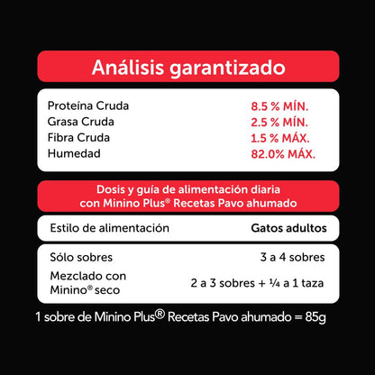 Minino Plus Recetas, alimento húmedo sabor Pavo ahumado, Paquete con 24 Pzas de 85 g.