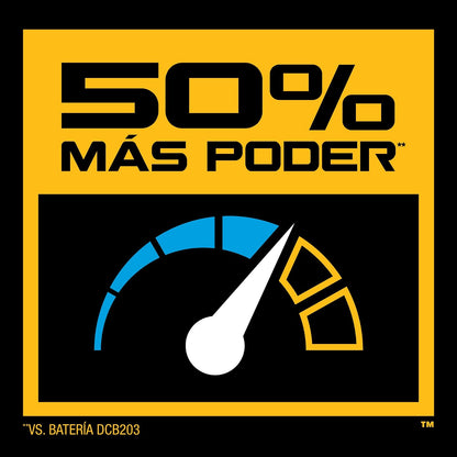 DEWALT Batería Portátil Powerstack 20V máx, 1.7Ah, DCBP034