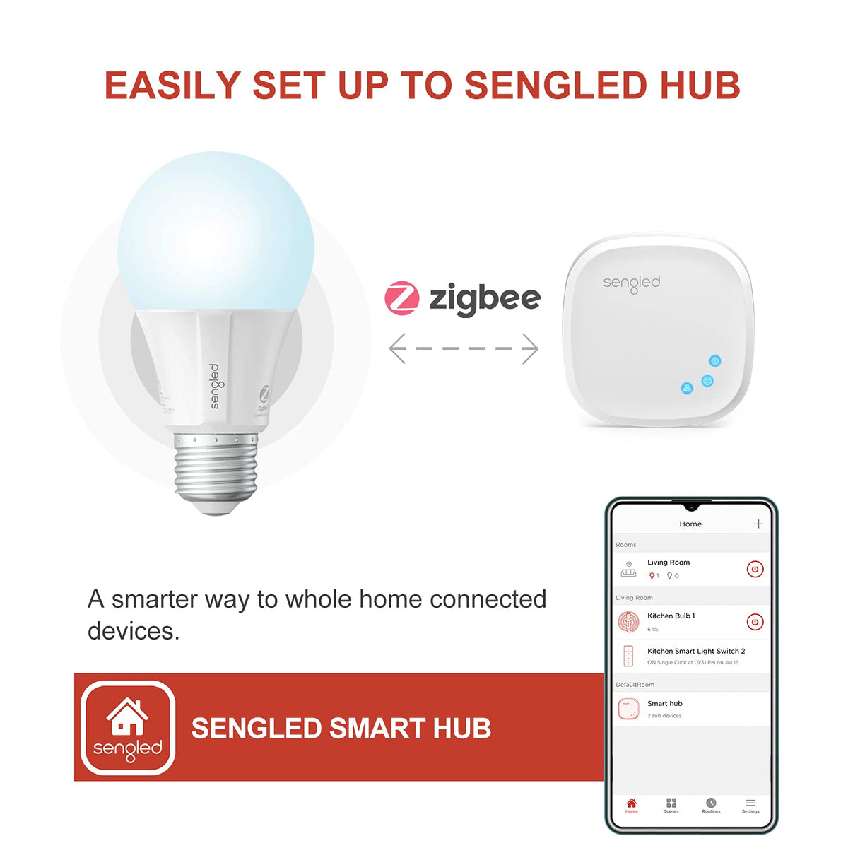 Sengled E11-G14W Smart LED Daylight - Bombilla A19 con Casquillo E26, Hub Requerido, 5000K 60W equivalente, funciona con Alexa, Google Assistant y SmartThings, Paquete de 4