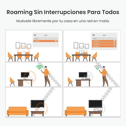 Tenda Nova MW5G (3 Pack) Sistema WiFi Mesh AC1200 Doble Banda, Cobertura hasta 280 m², Router Mesh Gigabit para 80 Dispositivos, Red WiFi para Toda la Casa, Reemplaza Router y Extensor