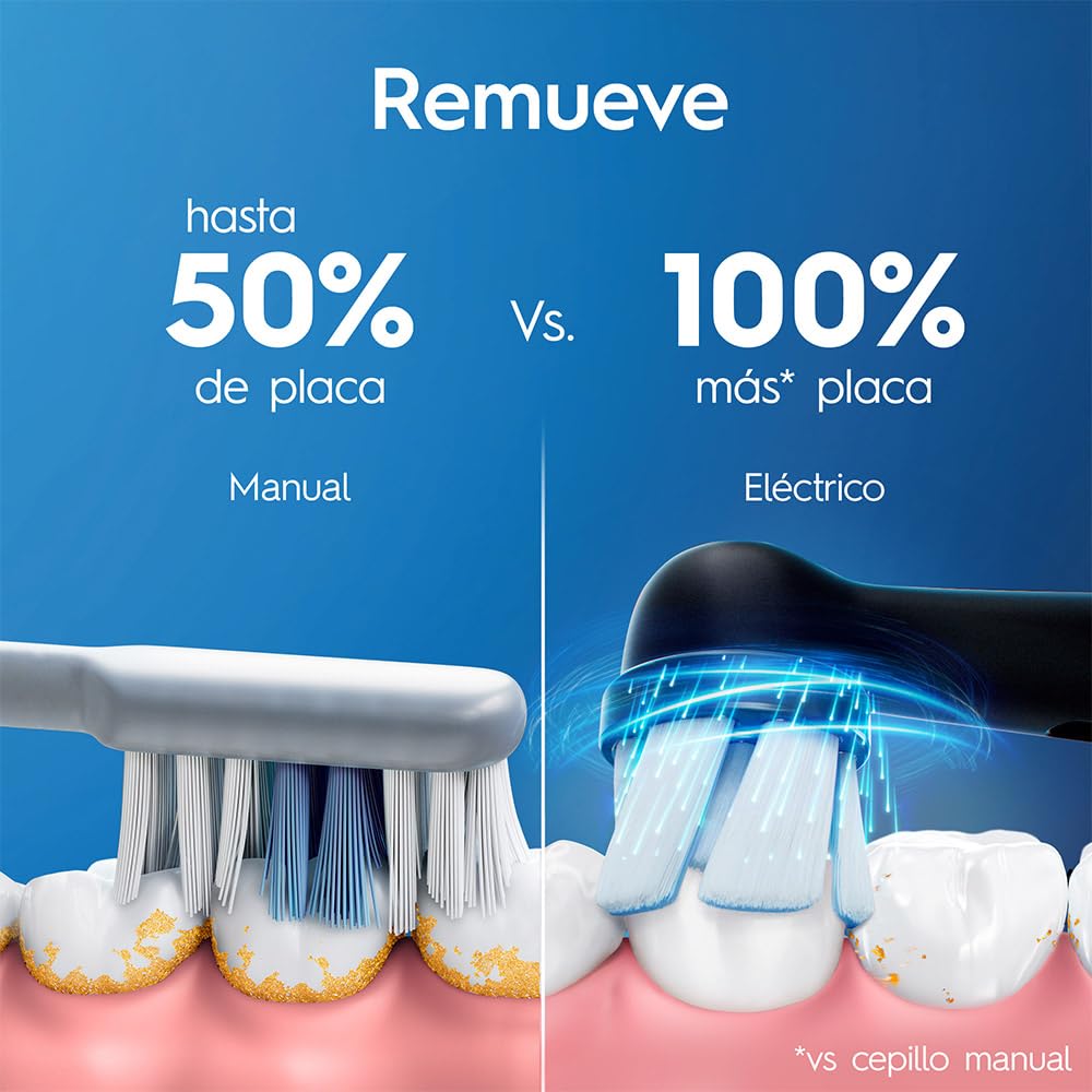 Oral B Cepillo Eléctrico Series iO2, Remueve hasta 100% más placa*, 1 Unidad