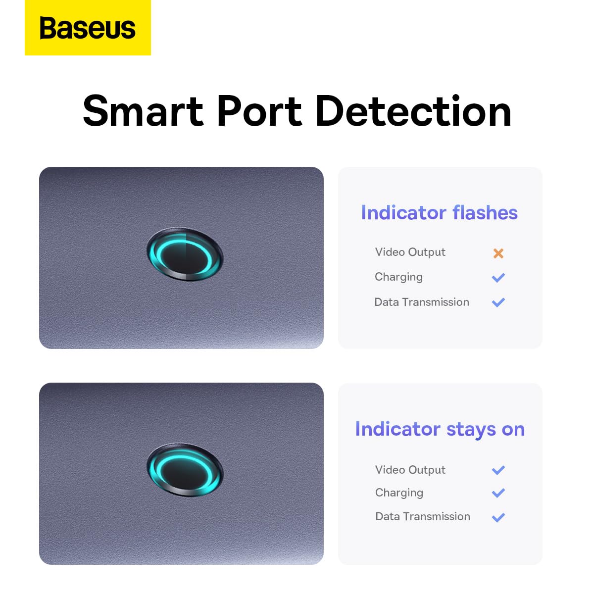 Baseus USB-C Hub 7-En-1 USB C Estación de Acoplamiento con 7 Puertos, Adaptador a HDMI 4K, PD de 100 W, 2 USB, Rj45, SD/TF, Gris