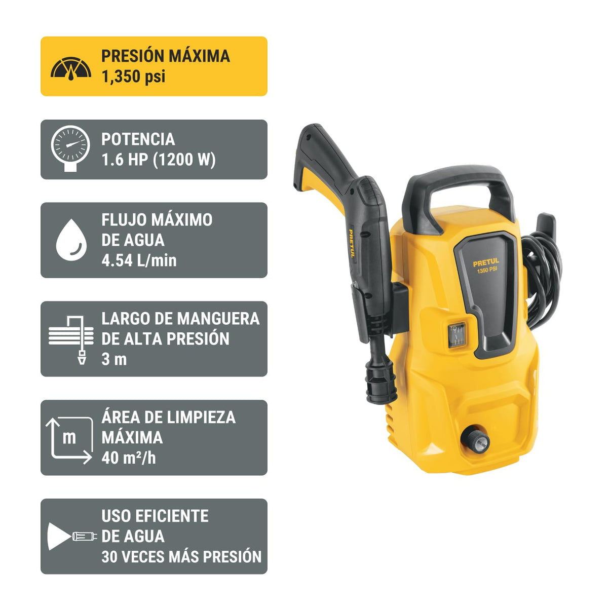 Pretul HILA-1350P, Hidrolavadora eléctrica 1350 PSI 1.6 HP 127 V / 60 Hz