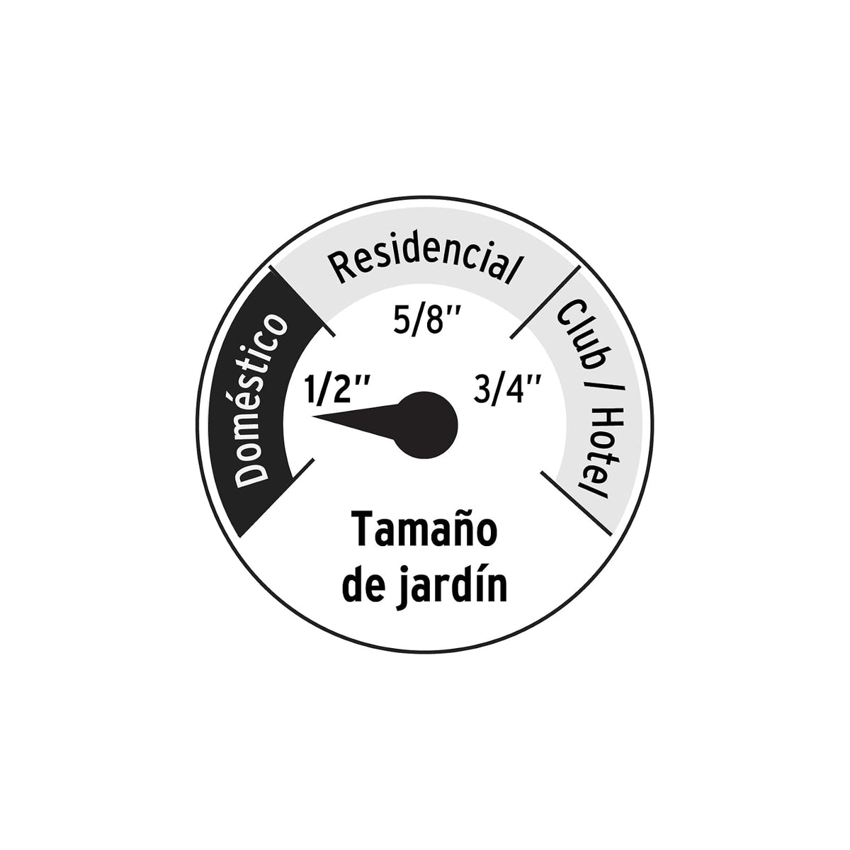 Pretul MAN-15X1/2P, Manguera 1/2", 2 capas, conexiones plásticas, 15 m, Pretul