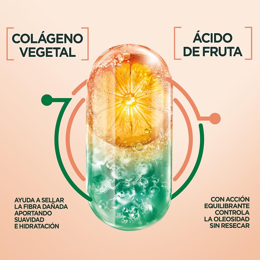 Kit Garnier Fructis Borrador de Daño y Control Grasa Rutina completa: Shampoo 650 ml + Acondicionador 650 ml + Crema para Peinar 300 ml, Reparación Purificante para Cabello Dañado con Raíces Grasas