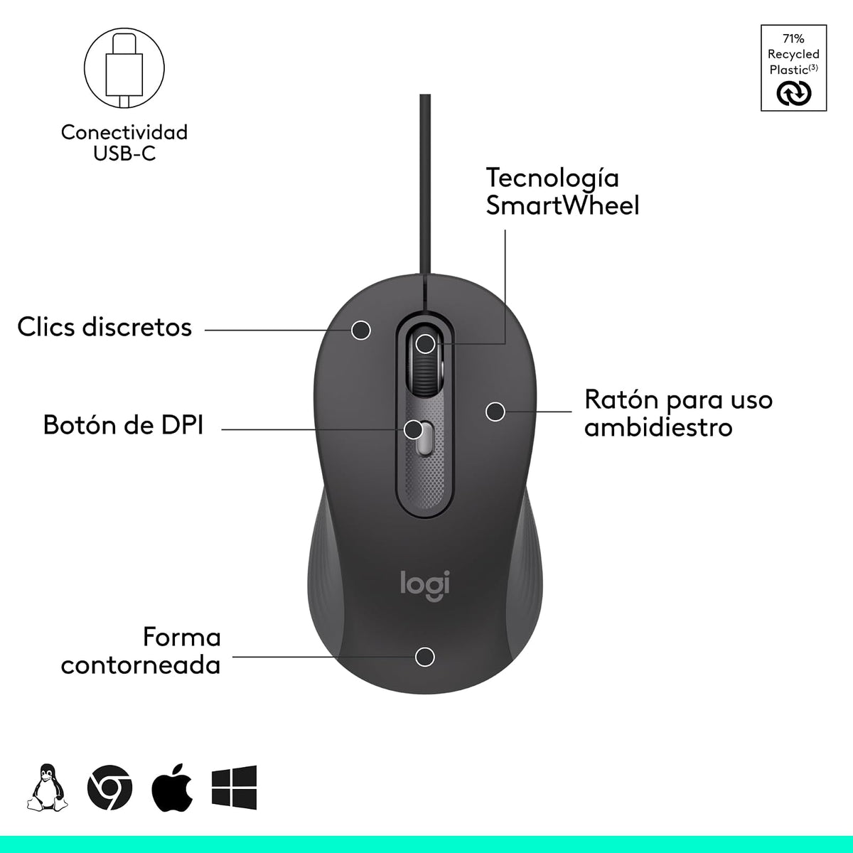 Logitech Signature Wired M520 for Business, Mouse con Cable Óptico, Conectividad USB-C Plug and Play, Compatible con Windows/Mac/Chrome/PC/Portátiles, Color Grafito