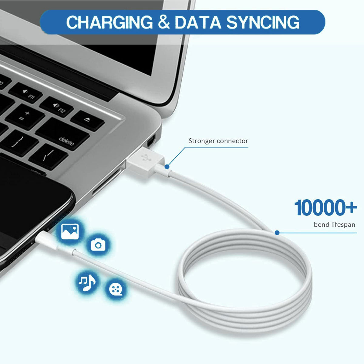 StinkLight Cargador para iPad, Cargador de iPhone Cargador de Pared USB de 12 W, Enchufe de Viaje Plegable portátil con Cable Lightning de 6.6 pies, Compatible con iPhone, iPad，iPad Air 1/2/3