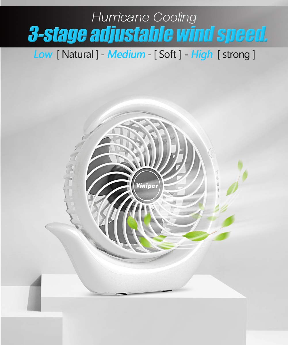 Viniper Ventilador recargable portátil, ventilador de computadora pequeño: 3 velocidades y aproximadamente 8-24 horas de trabajo más largo, rotación 180, ventilador de computadora portátil, pequeño