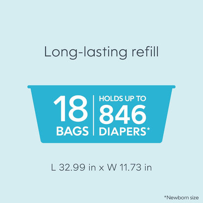 Recambio de bolsas Diaper Genie Easy Roll | Incluye 18 bolsas y puede contener hasta 846 pañales tamaño recién nacido