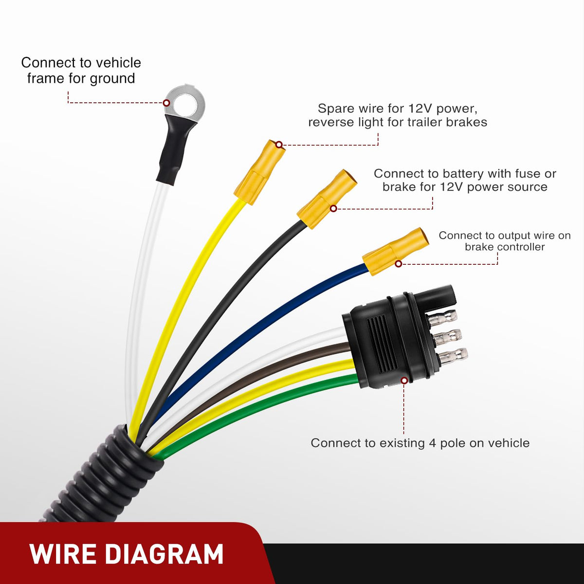 Nilight Conector de Luces de Remolque de 4 a 7 Vías, en Línea, 50051R