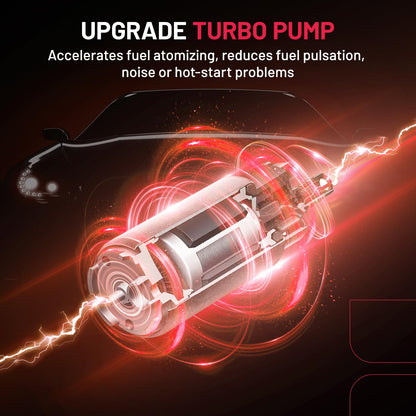 BDFHYK Bomba Combustible Eléctrica E3508M Cadillac Escalade Tahoe Yukon | Compatible con GMC Yukon 00-03 V8 4.8L 5.3L 6.0L, Escalade 2002-2003 V8 5.3L 6.0L, reemplazar P74832M, F2519A