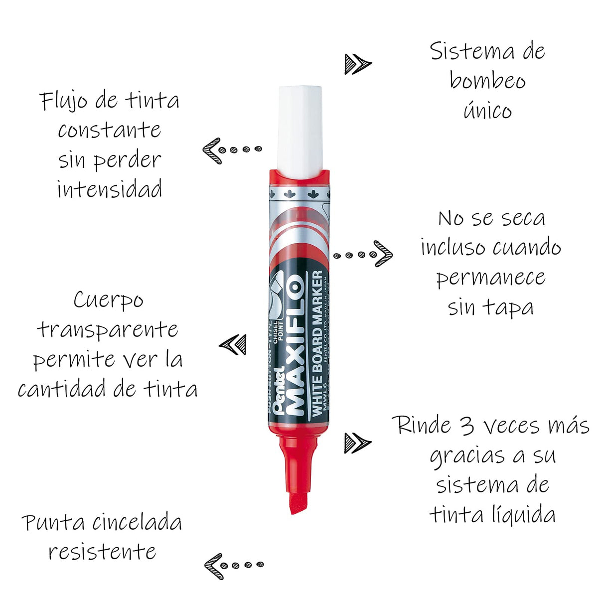 Marcador Pentel MaxiFlo para Pizarrón Blanco Tecnología Tinta Continua Blíster Pack con 04 Piezas Color MIX-MWL6BP4-M