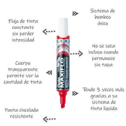 Marcador Pentel MaxiFlo para Pizarrón Blanco Tecnología Tinta Continua Blíster Pack con 04 Piezas Color MIX-MWL6BP4-M