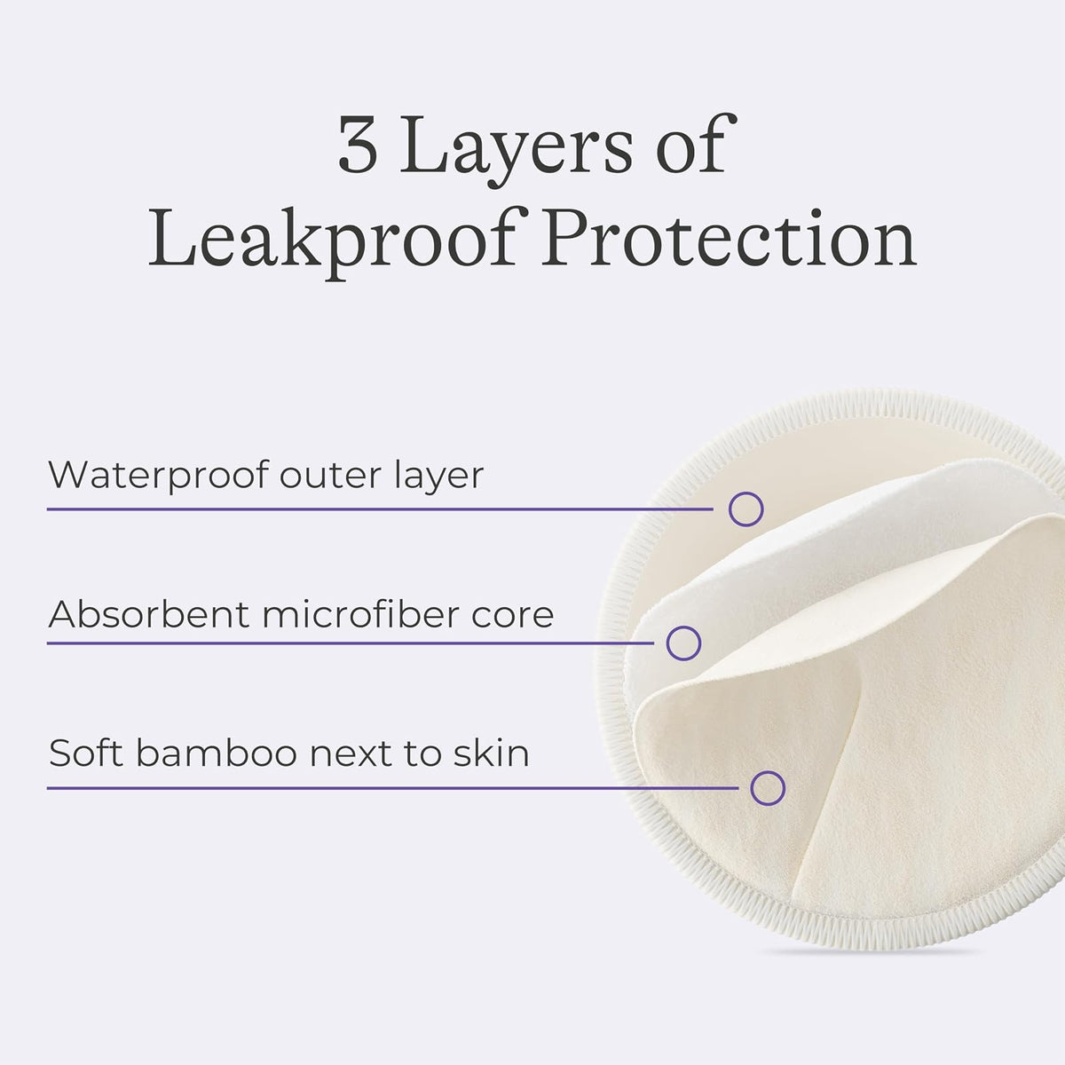 Lansinoh - Pads de Lactancia Lavables, Hechos con Viscosa de Bambú Orgánico, con Bolsa de Lavado, 10 Unidades