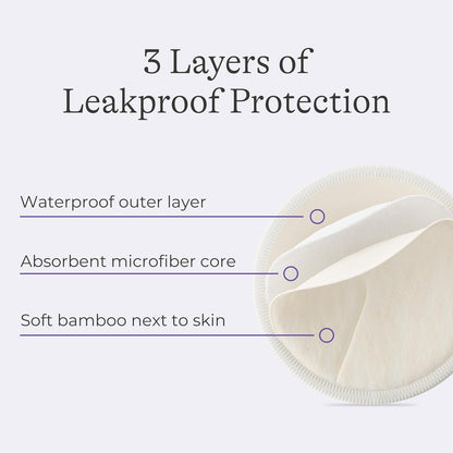 Lansinoh - Pads de Lactancia Lavables, Hechos con Viscosa de Bambú Orgánico, con Bolsa de Lavado, 10 Unidades