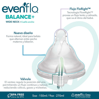 Evenflo Balance+ Biberones de Polipropileno Cuello Ancho 5 oz con Mamila Flujo Lento 2 Pack