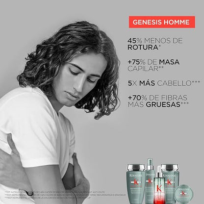 KÉRASTASE Bain De Force Quotidien Shampoo fortalecedor anticaída, 250ml