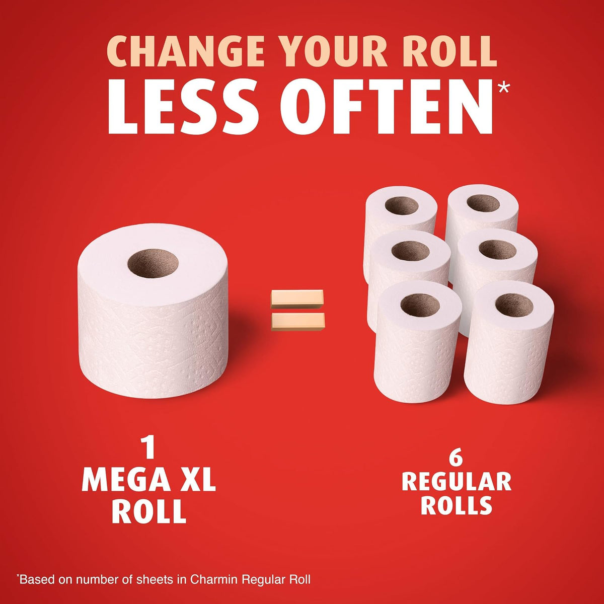 Charmin - Ultra Strong Papel Higiénico, 6 Mega Rollos, 220 Hojas por Rollo, Extra Fuerte y Duradero, No Atascable, Apto para Fosas Sépticas