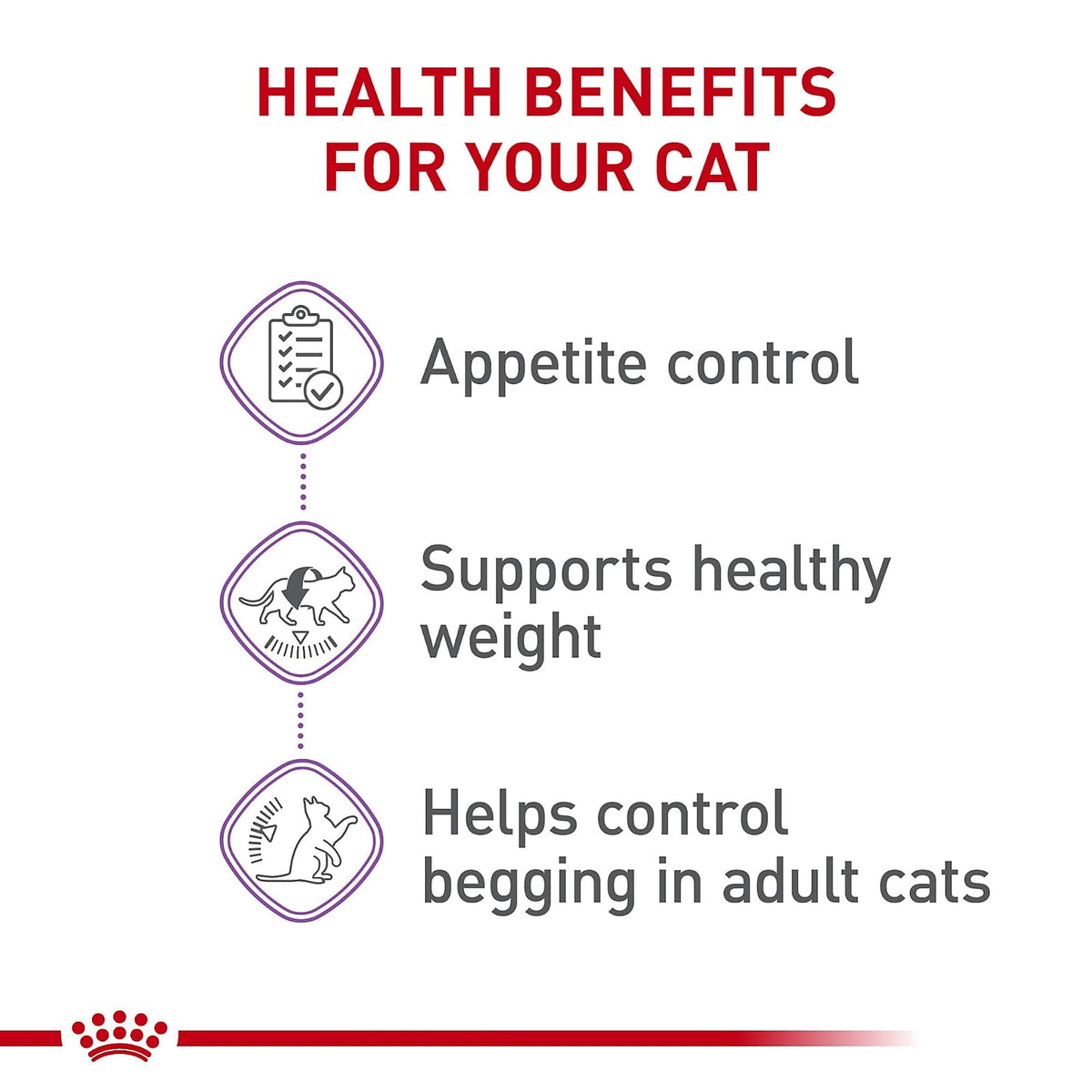 Royal Canin Croquetas para Gatos, Spayed Neutered Appetite Control, 2.72 kg (El empaque puede variar)