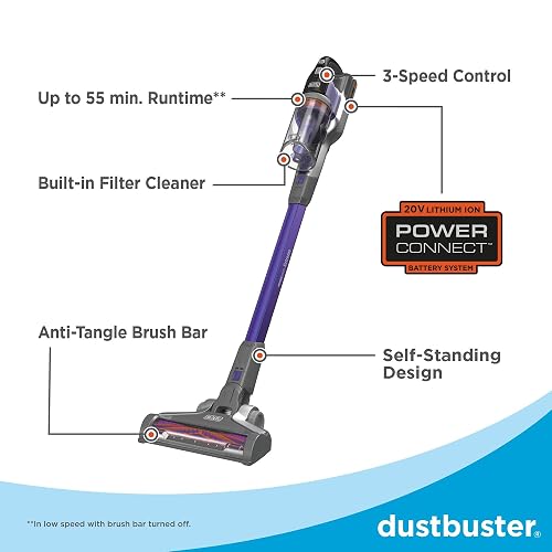Black+Decker Powerseries Extreme Aspiradora inalámbrica para Mascotas (BSV2020P)
