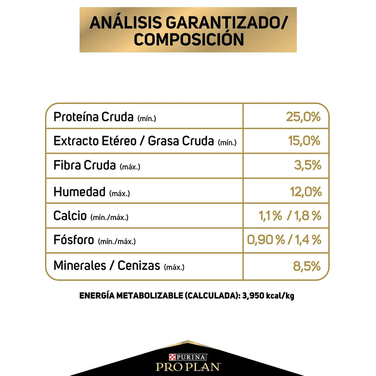 Purina Pro Plan Adulto Todos los Tamaños Sensitive Skin & Stomach Sabor Carne de Pavo 10Kg
