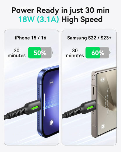 USB C Cable, [5 Pack 3.1A] QC 3.0 Fast Charging USB Type C Cable, INIU (3.3+3.3+6+6+1.6ft) Nylon Braided Phone Charger USB-C Cord for Samsung Galaxy S21 S20 S10 Plus Note 10 LG Google Pixel Moto etc