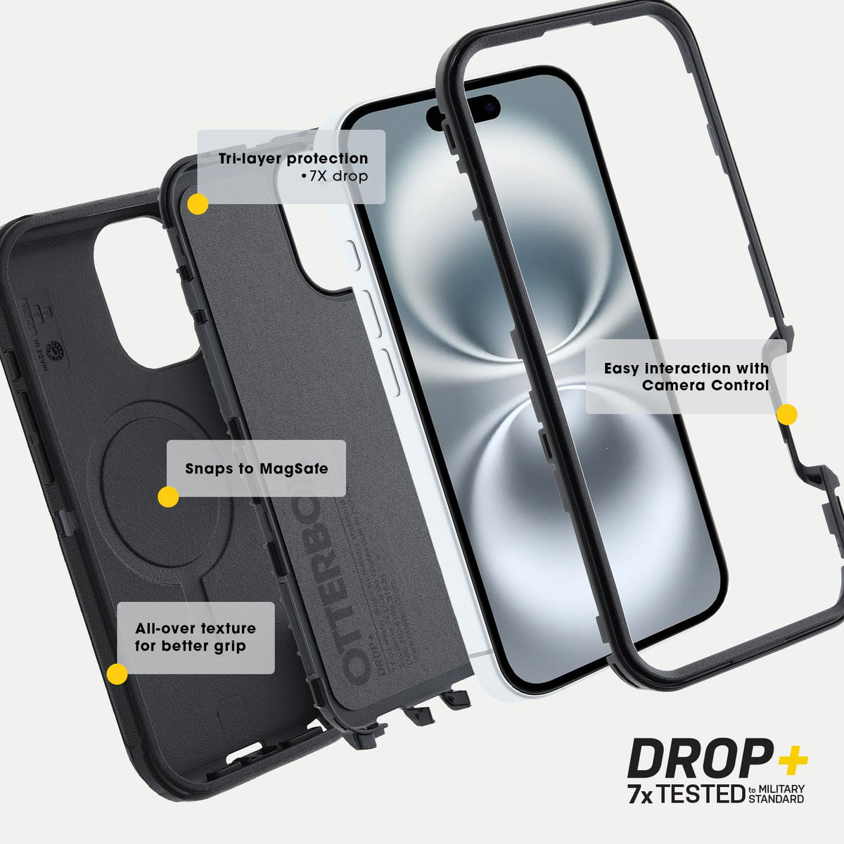 OtterBox - Funda para iPhone 16 Pro MAX Defender Series - Realtree APX | Funda para iPhone resistente, resistente y duradera, a presión en MagSafe, de revestimiento múltiple, absorción de impactos