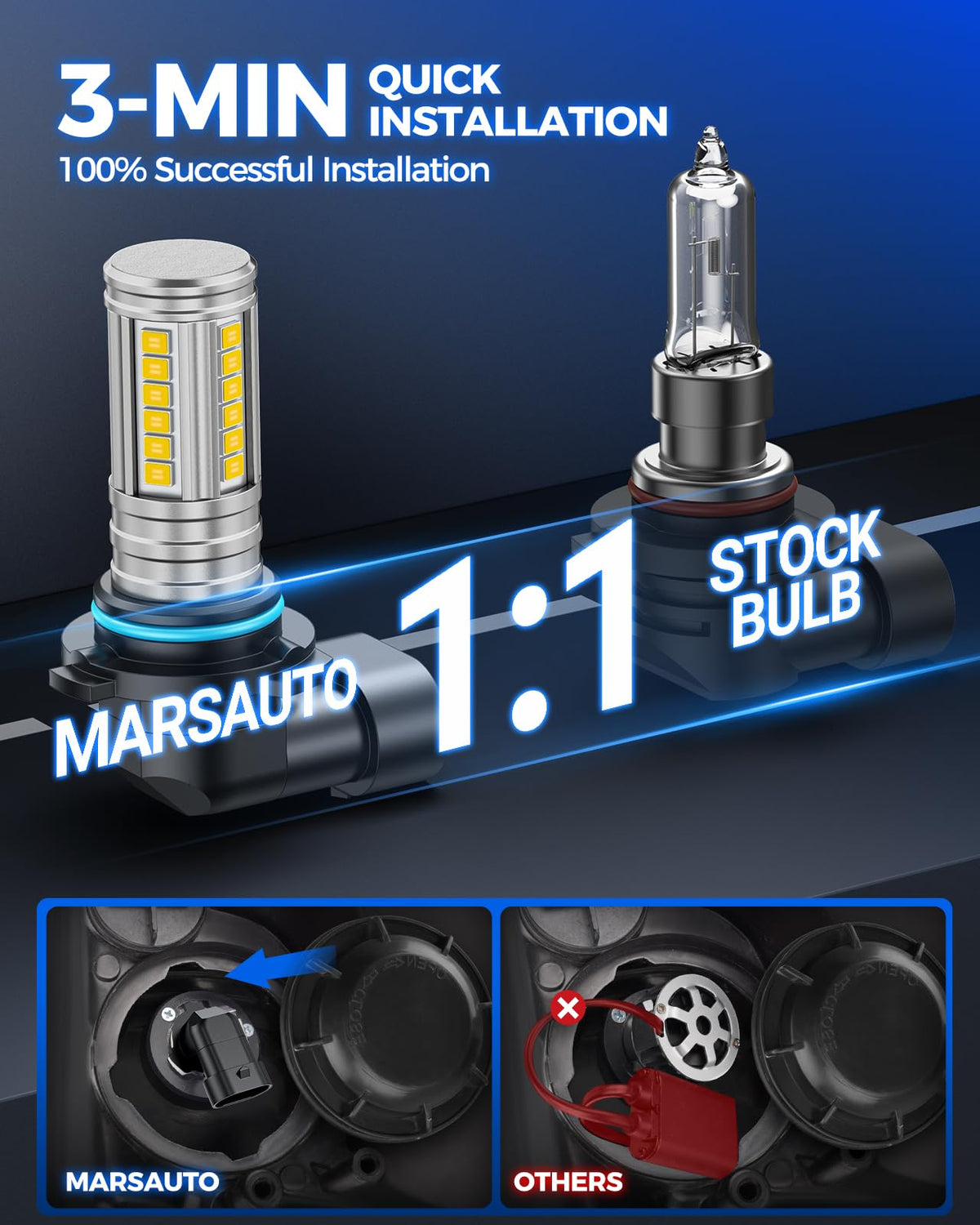 Marsauto 9145/H10/9140 Bombillas LED Antiniebla Amarillas 12000 lm 360° 600% Más Brillante 3000K Ámbar con 60 Chips