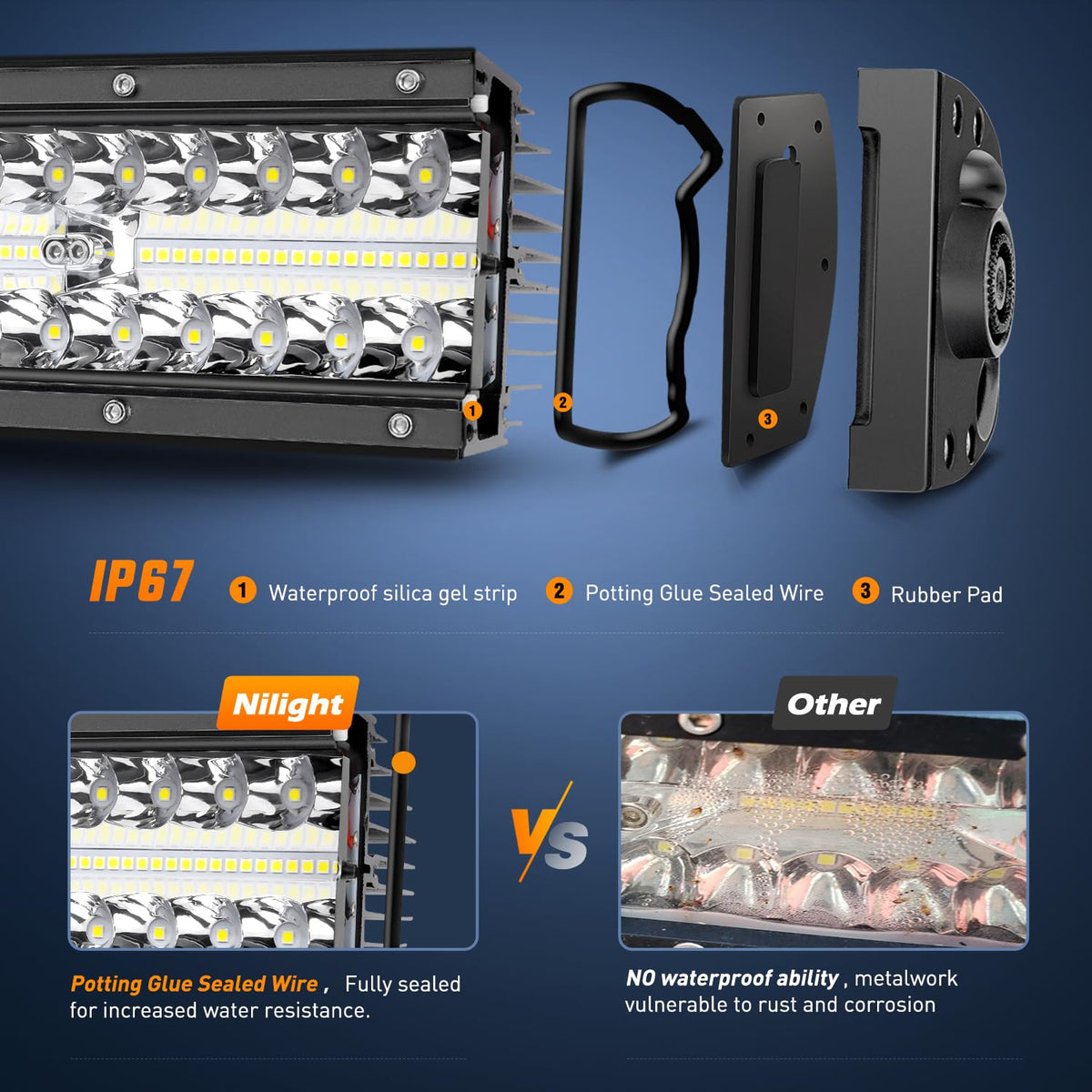 Nilight 18044C-A Barra de Luz LED de 9.5 Pulgadas, Triple Hilera, Combo de Inundación, 64 LED, para Camión/SUV/ATV/UTV
