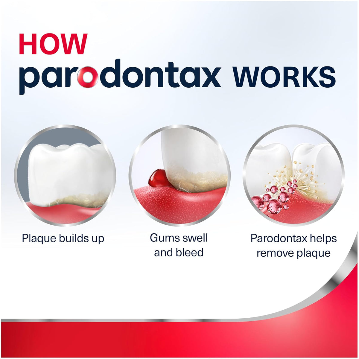Parodontax - Cepillo de dientes suave de protección completa para encías saludables y dientes fuertes, paquete de 2 x 2