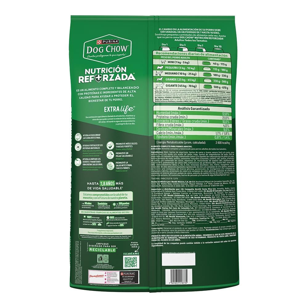 Purina Dog Chow Adulto Todos los tamaños Sabor Carne y Pollo 18Kg