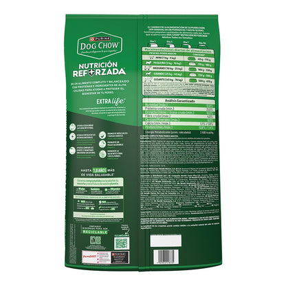 Purina Dog Chow Adulto Todos los tamaños Sabor Carne y Pollo 18Kg