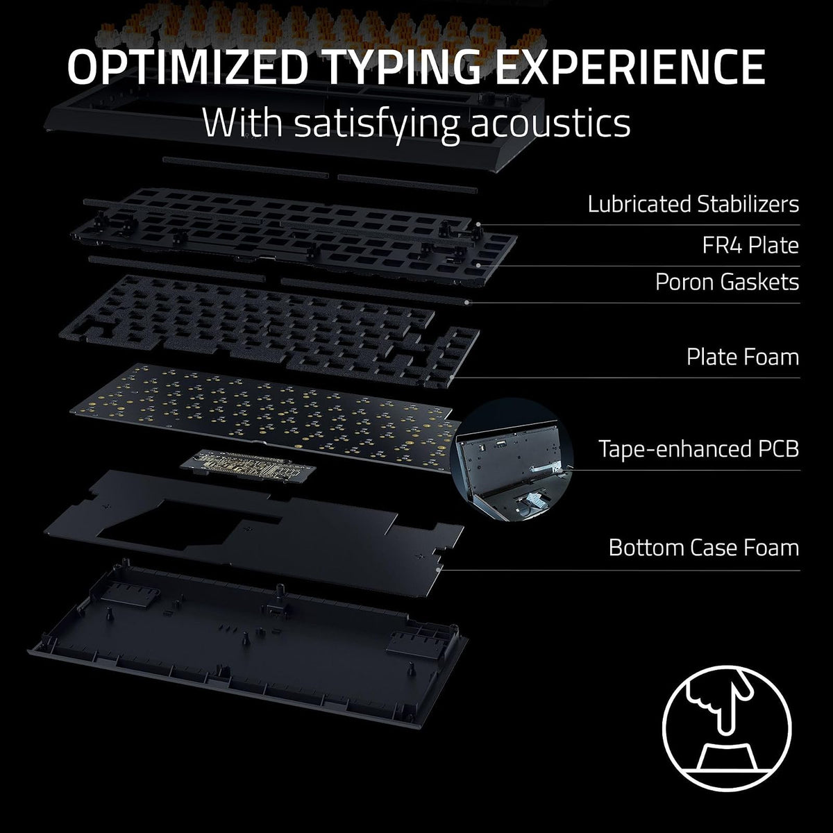 Razer V4 75% - Teclado mecánico Gaming Chroma RGB White Edition | Diseño intercambiable en caliente, compacto y duradero, Chroma RGB, MF Roller & Media Keys, cómodo reposamuñecas