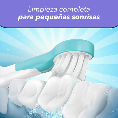 Philips Colgate Repuesto Cepillo de Dientes Eléctrico SonicPro Kids 2Piezas | Cabezal Compacto, Cerdas Ultra Suaves, para Niños de 3+ años