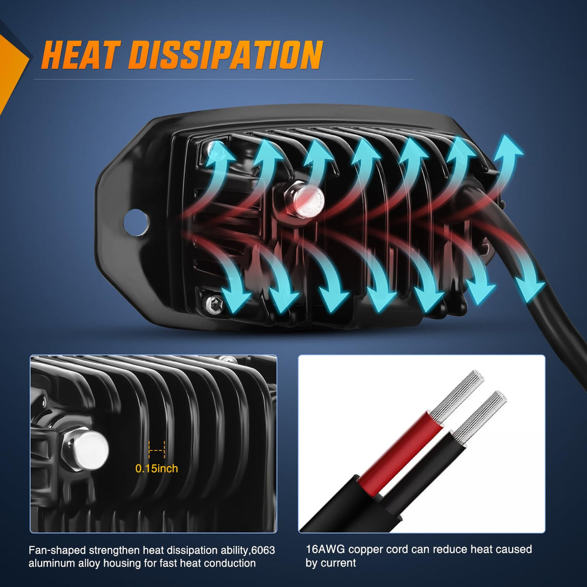 Nilight 2 PCS 20W Flush Mount LED Pods Flood Beam Work Light Offroad Fog Reverse Backup Driving Lights for Bumper Truck ATV UTV SUV Boat