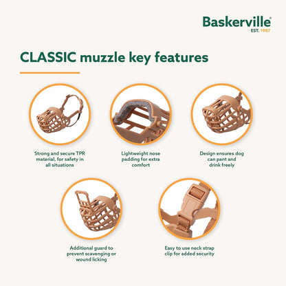 Baskerville - Bozal clásico para canastas, pantalón y Bebida, Evita mordeduras y residuos de Alimentos, Fuerte TPR, Ideal para Perros de Nariz más Larga, bozal de Entrenamiento Transpirable para