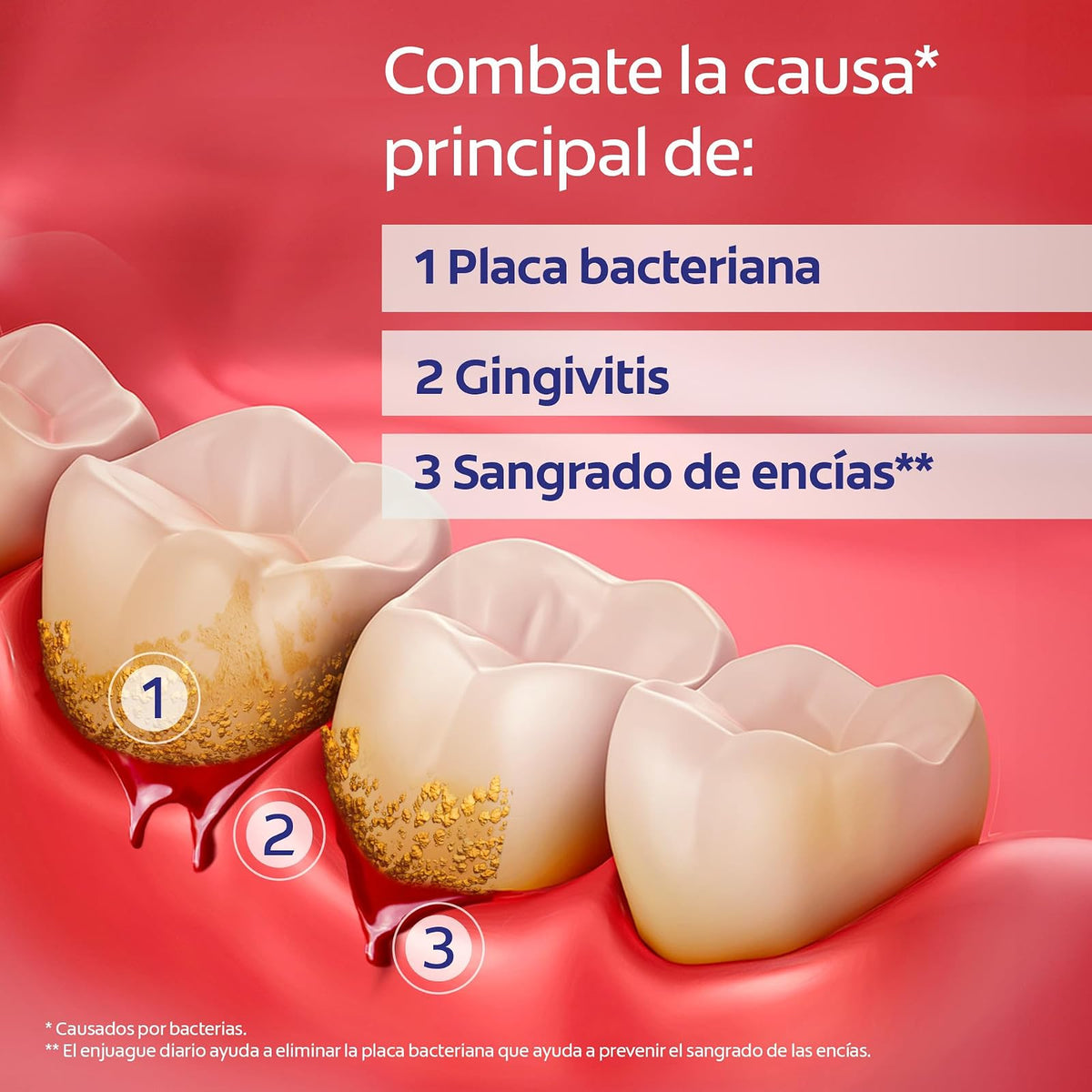 Colgate Pasta Dental PerioGard 3x90 g Uso Diario Con Citrato de Zinc | Cuidado de Encías Especializado, Ayuda a Prevenir el Sangrado de Encías y la Gingivitis