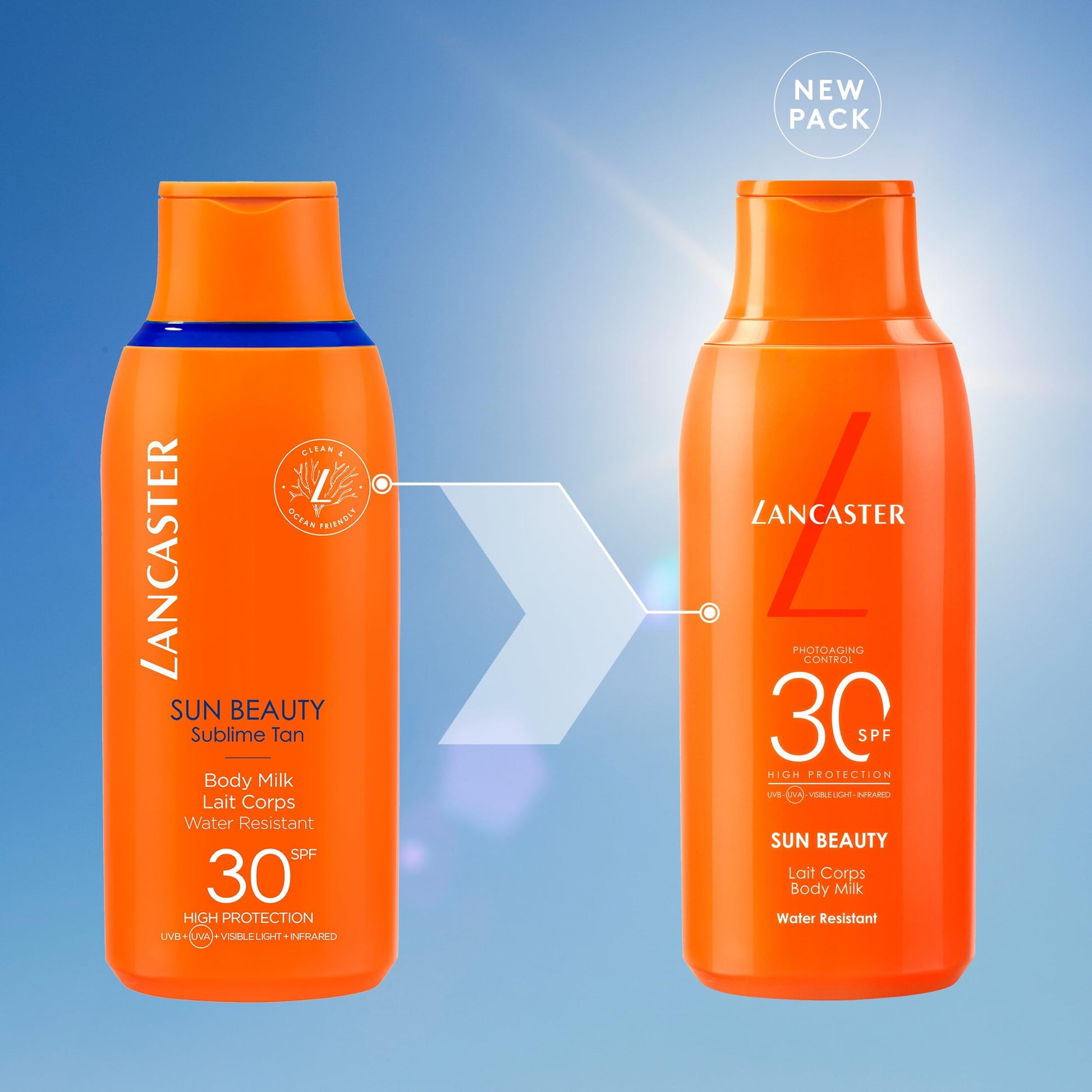 LANCASTER SUN BEAUTY - Velvet Milk SPF30 400ml