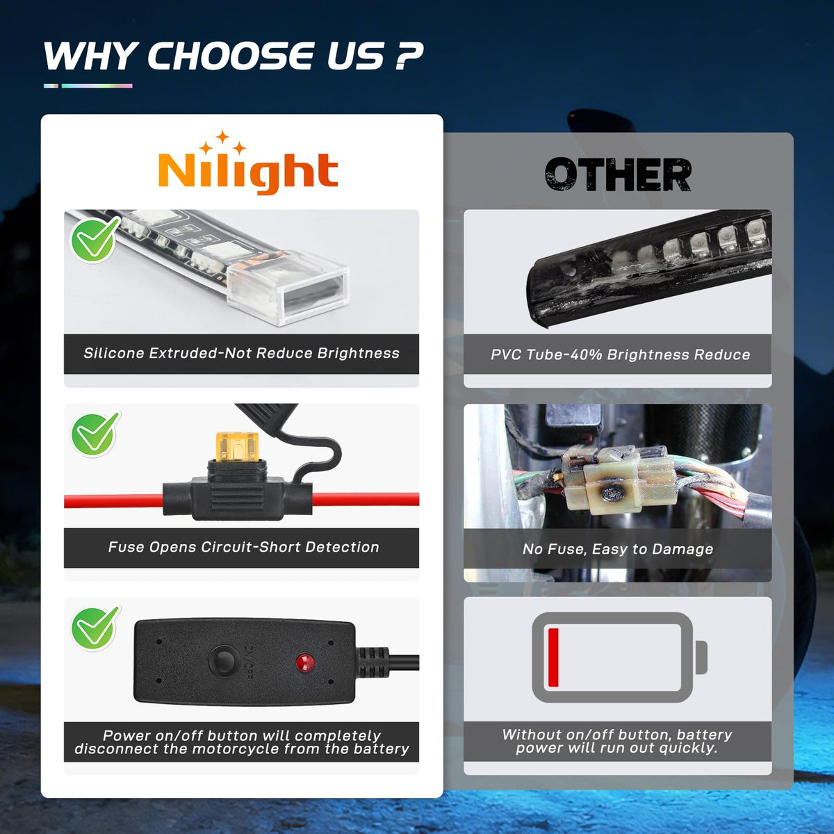 Nilight TL-35 - Luces LED RGB para Motocicleta, Impermeable, Multicolor, con Mandos a Distancia Inalámbricos RF Duales, 2 Años Garantía