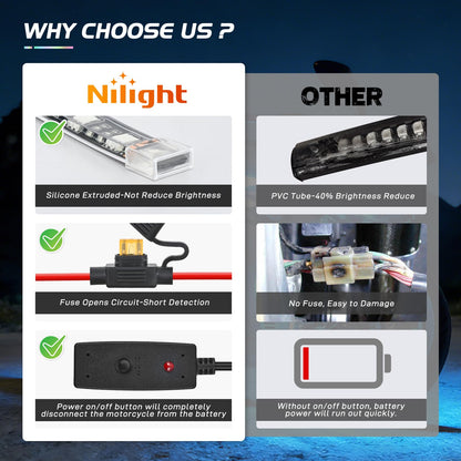 Nilight TL-35 - Luces LED RGB para Motocicleta, Impermeable, Multicolor, con Mandos a Distancia Inalámbricos RF Duales, 2 Años Garantía