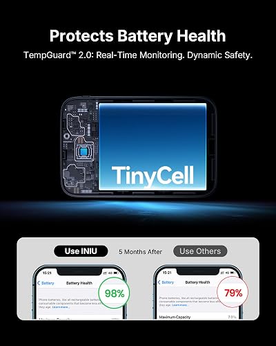 INIU Más Power Bank 10000mAh, Batería Externa compacta de 45W Carga Rápida Bateria Portatil, USB C Pila Portatil de 3 Salidas Compatible con iPhone 17 16 Samsung S25 iPad ect