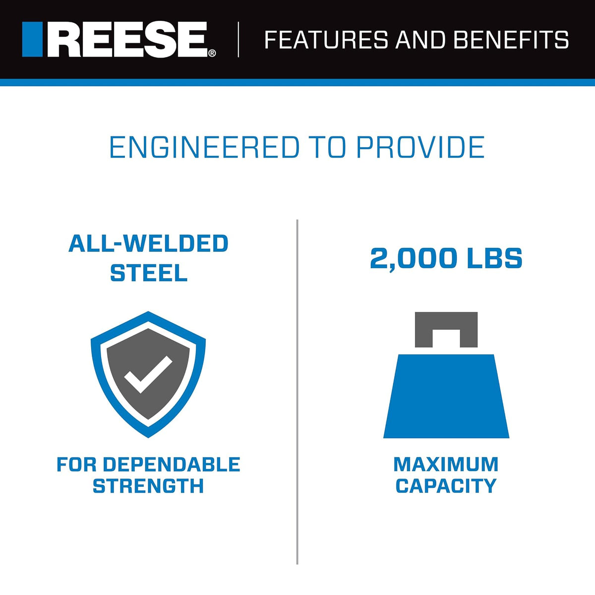 Reese Towpower 7008700 - Bola de Enganche de Acero Cromado (1-7/8 Pulgadas)