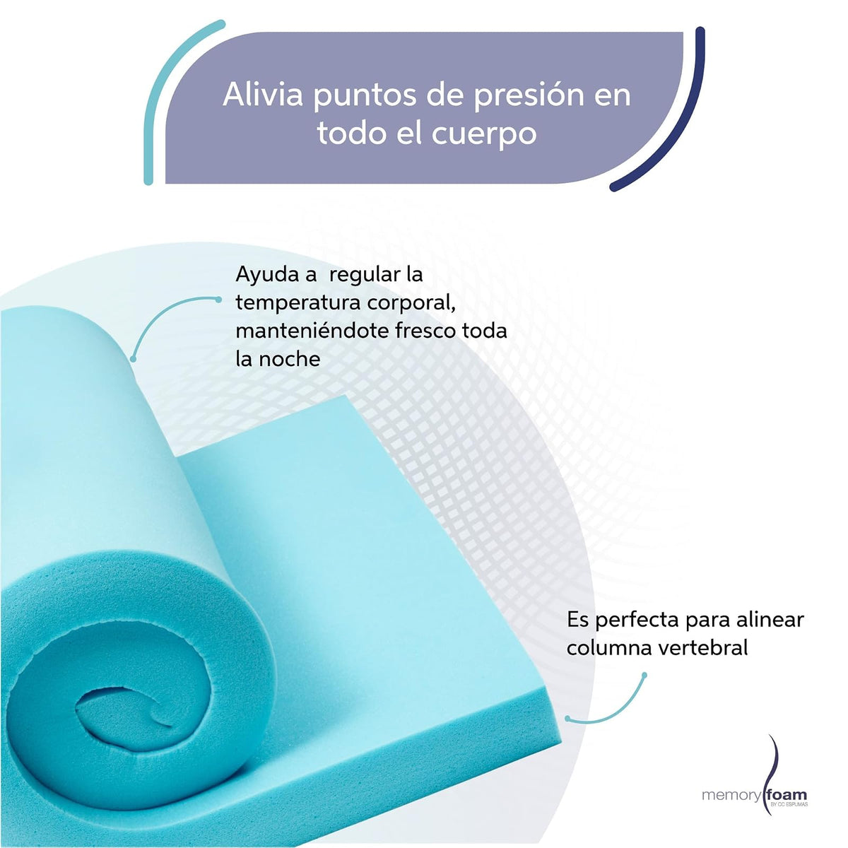 Memory Foam | Colchoneta Fresca 8 cm – Matrimonial – Coloca sobre el Colchón y Listo – 100% Fresca Toda la Noche – Brinda Soporte a tu Colchón